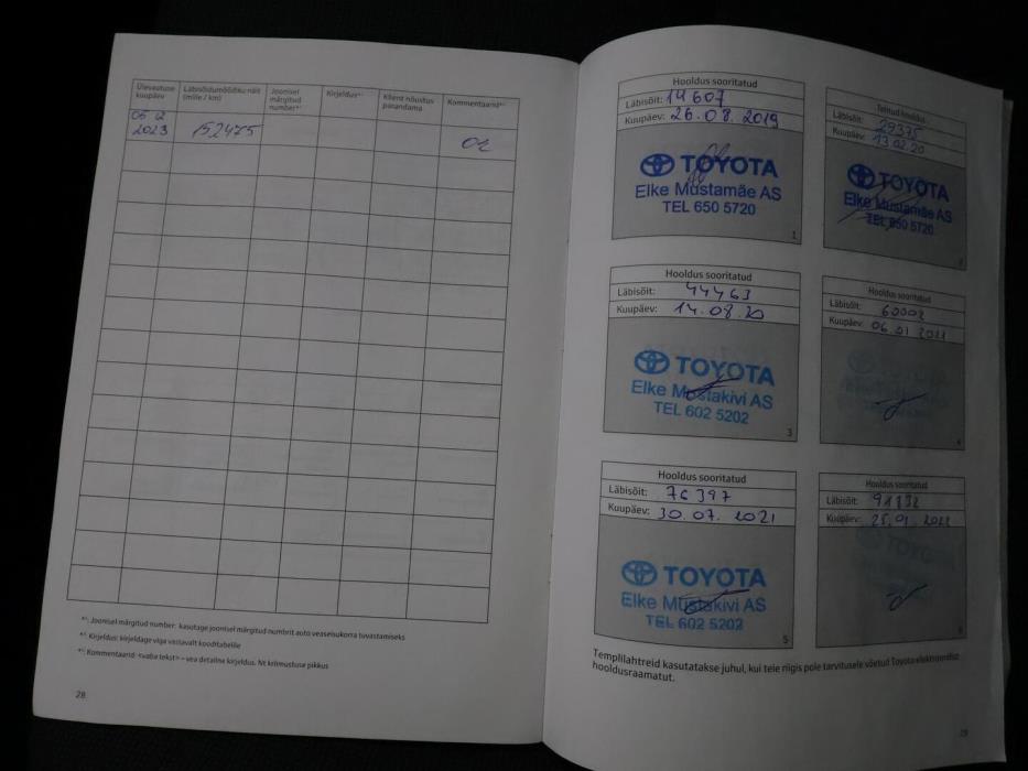 TOYOTA COROLLA 2019