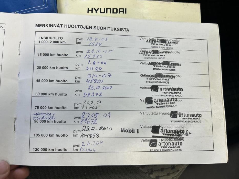 HYUNDAI Tucson 2005