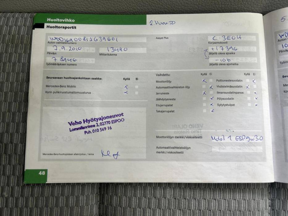 MERCEDES-BENZ A 2008