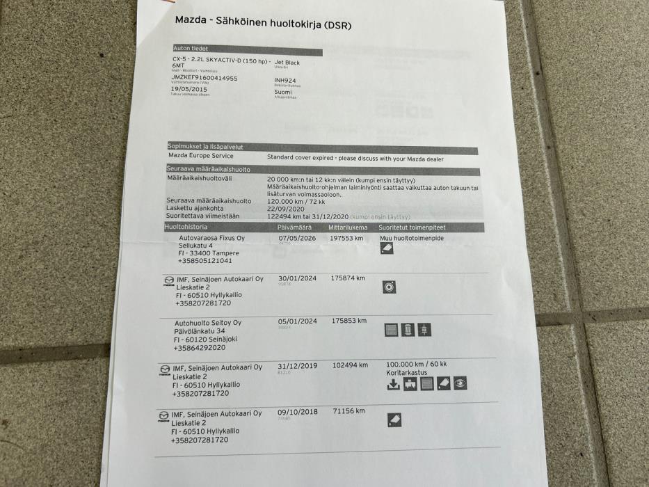 MAZDA CX-5 2015