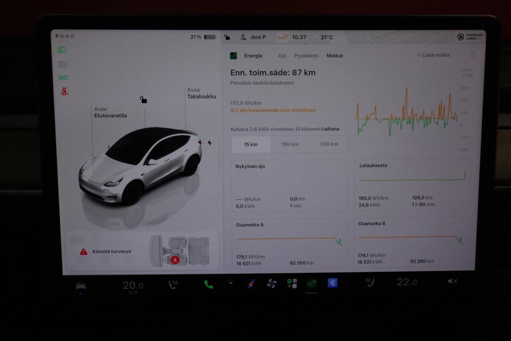 TESLA Model Y 2022