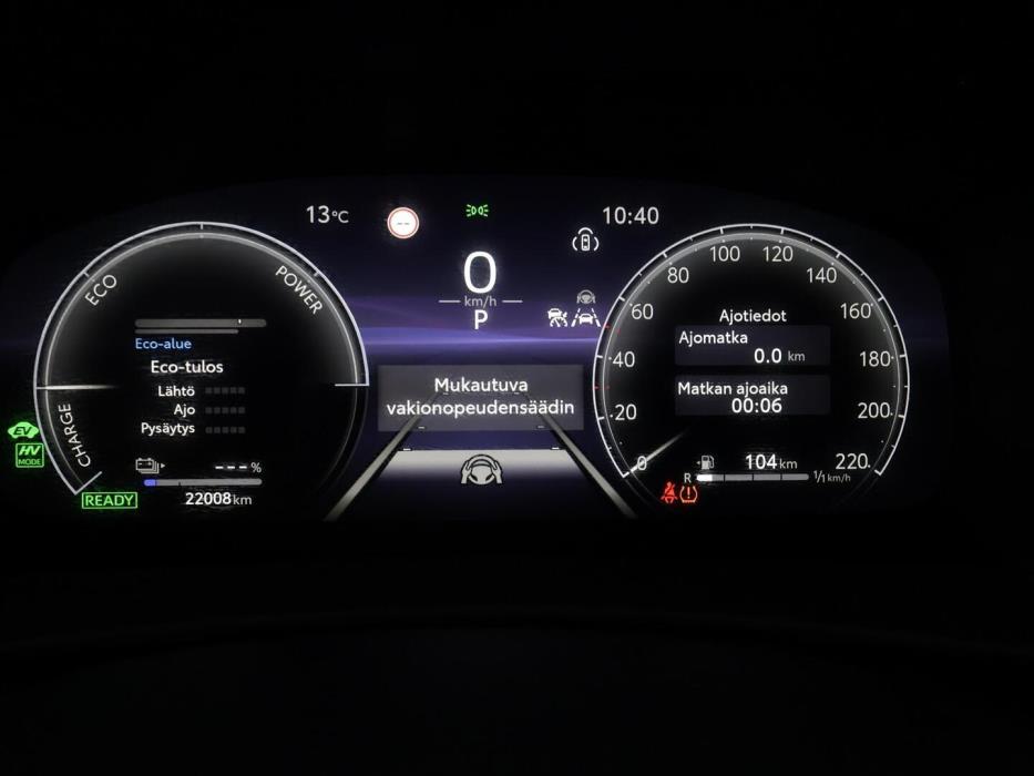 TOYOTA C-HR 2025