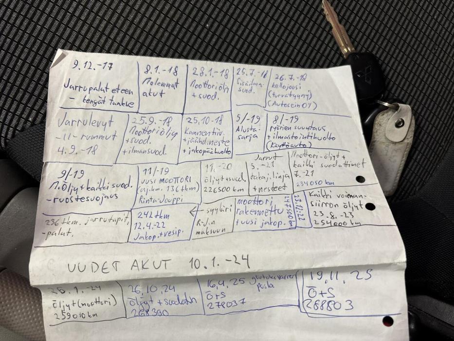 MITSUBISHI L200 2006