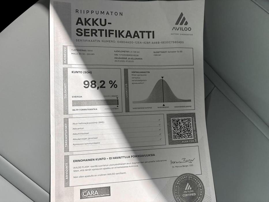 VOLVO EX30 2024
