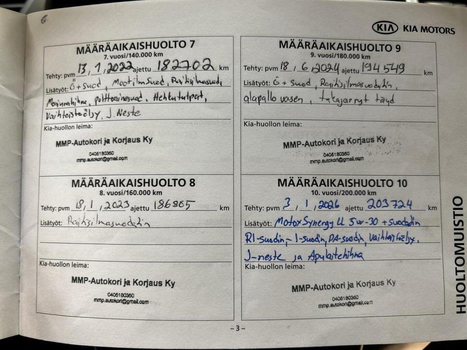 KIA Soul 2011