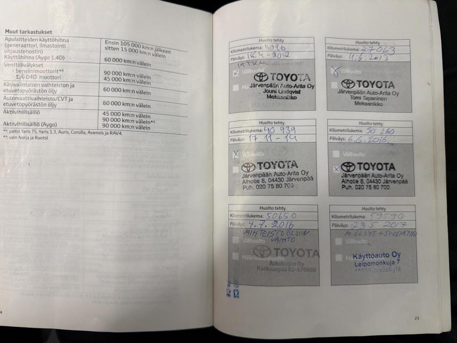 TOYOTA Yaris 2011