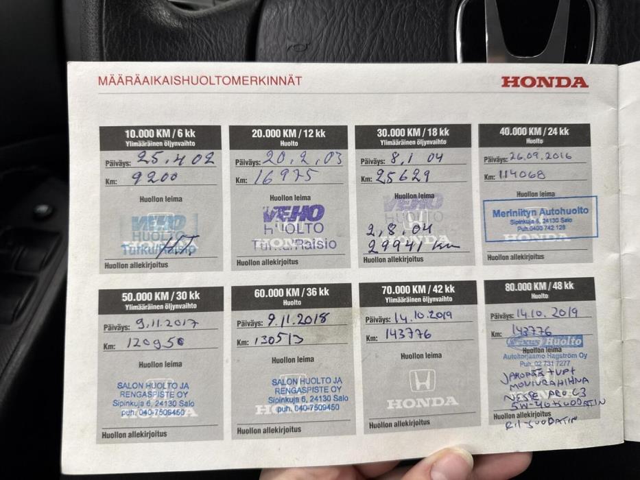 HONDA Civic 2001