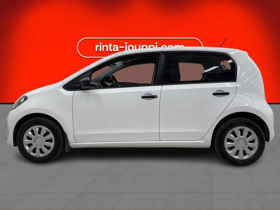 SKODA Citigo 2020