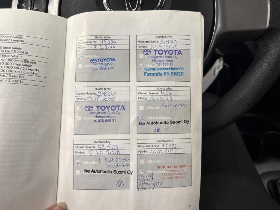 TOYOTA Yaris 2013