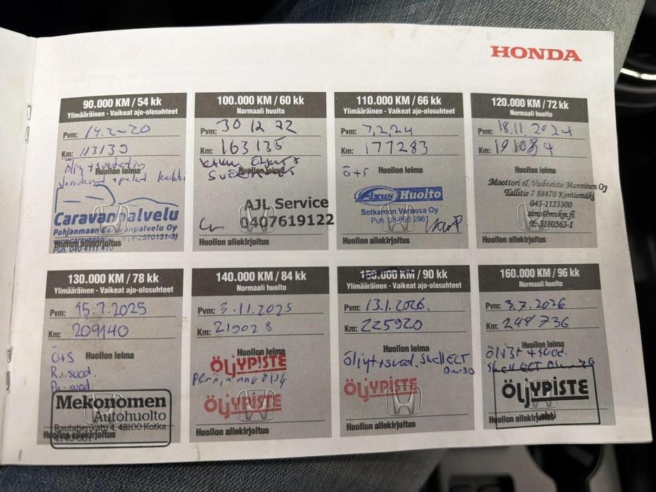 HONDA CR-V 2012