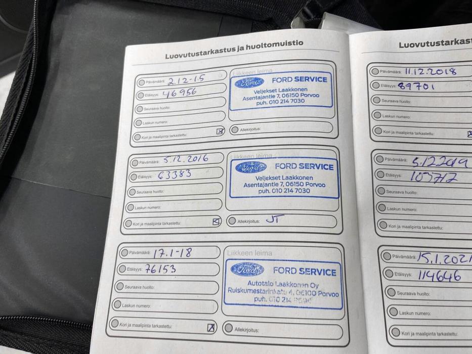 FORD Kuga 2012