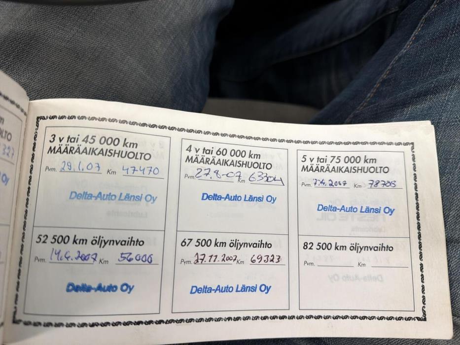 KIA Cerato 2005