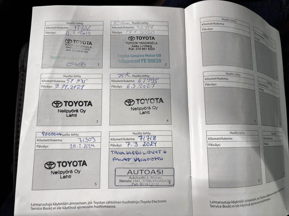 TOYOTA Prius 2017