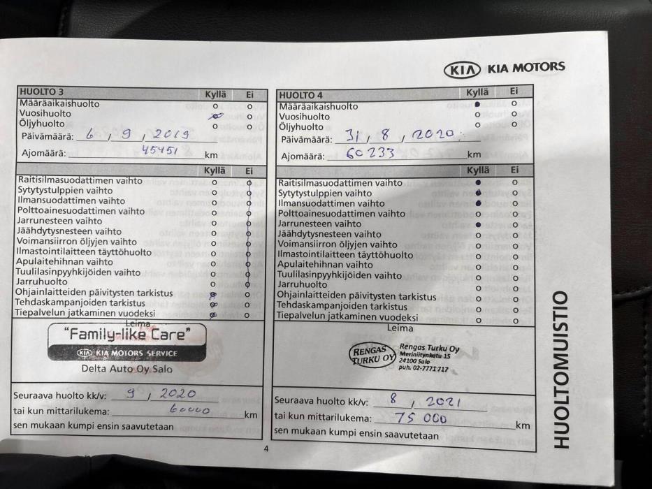 KIA cee'd 2017