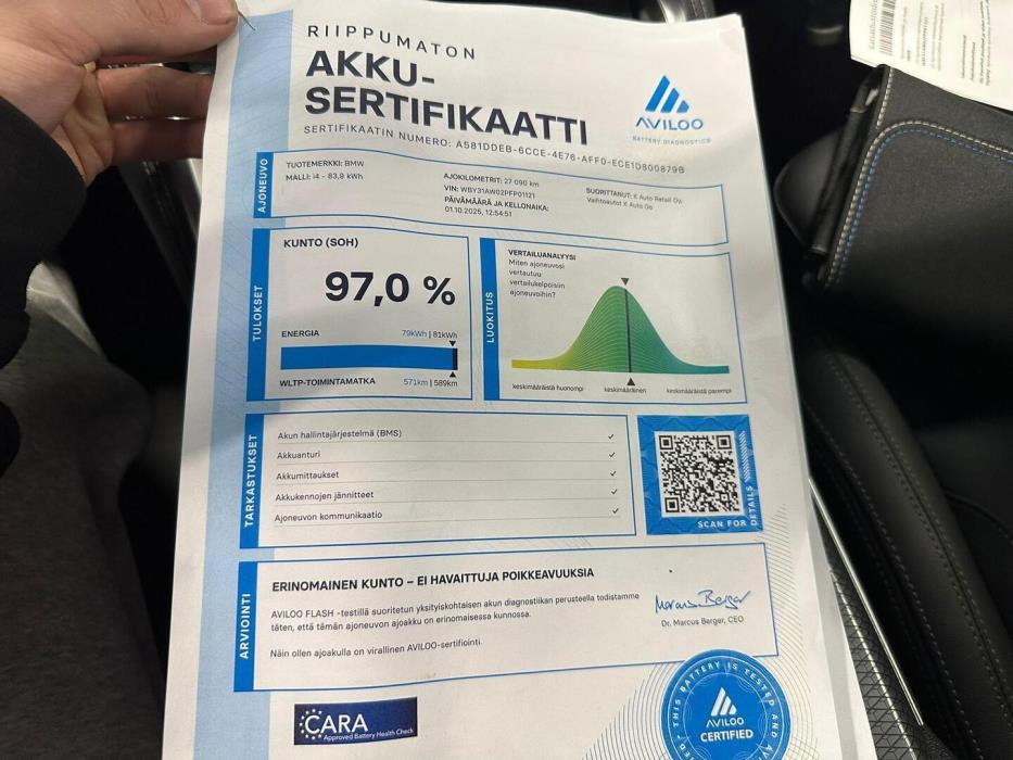 BMW i4 2022