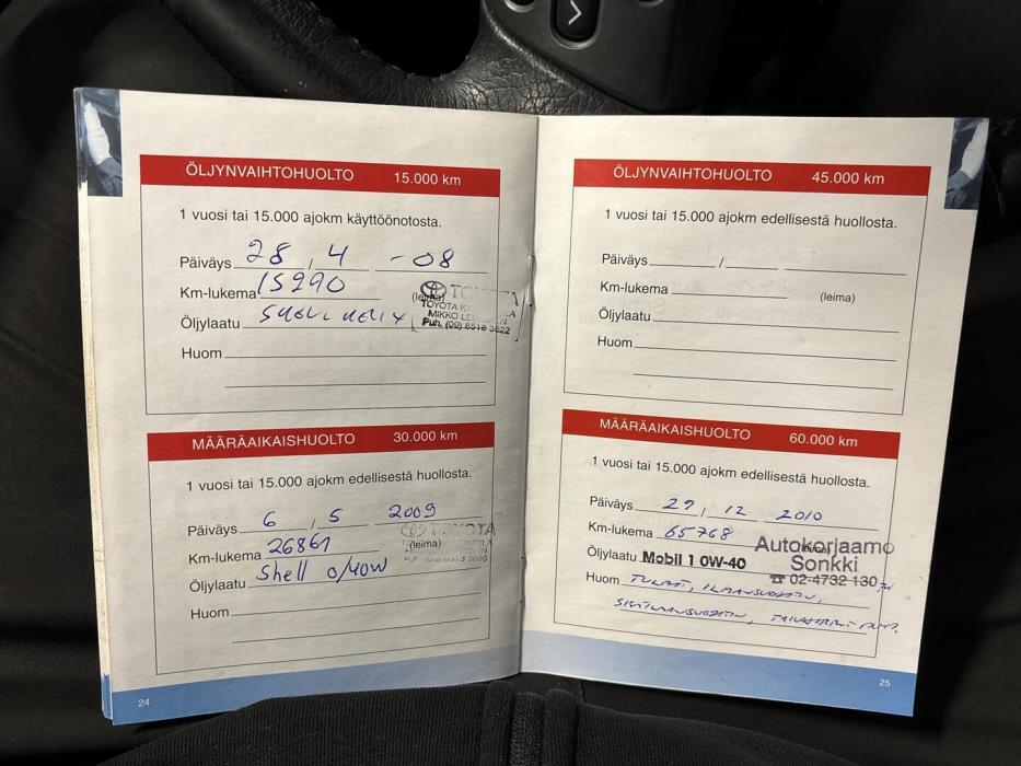 TOYOTA Corolla Verso 2007