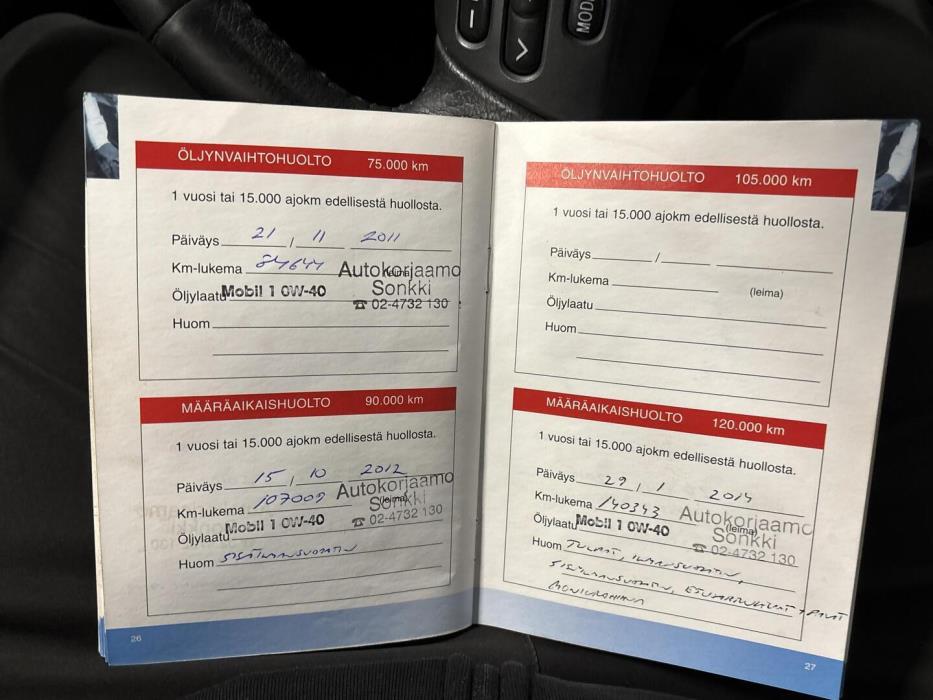 TOYOTA Corolla Verso 2007