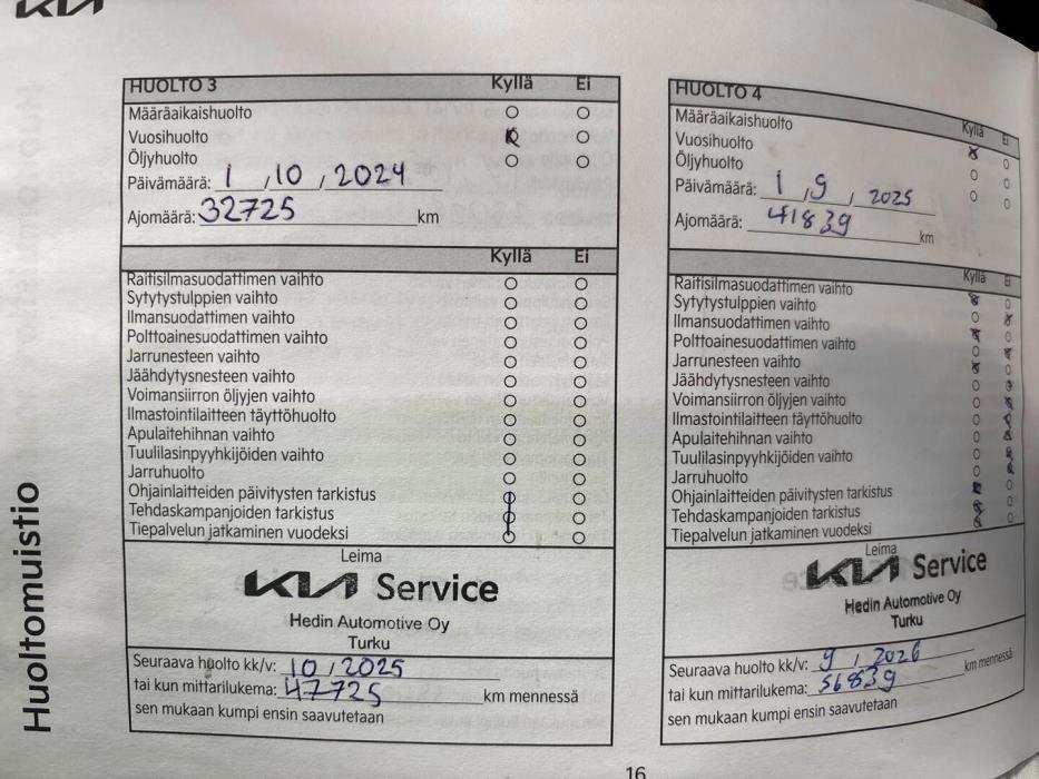 KIA Ceed 2022