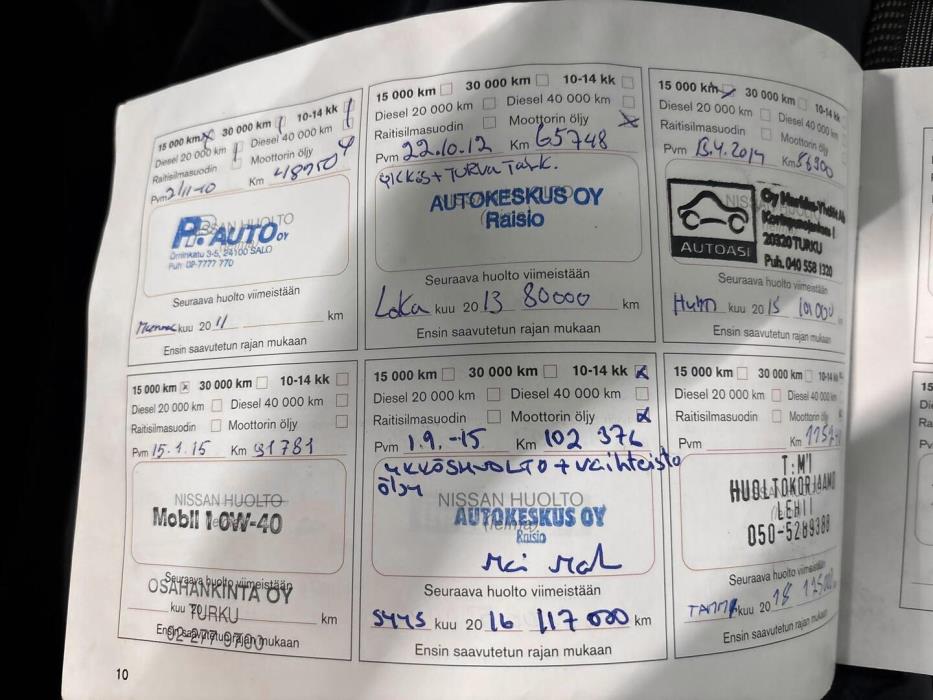 NISSAN Micra 2005