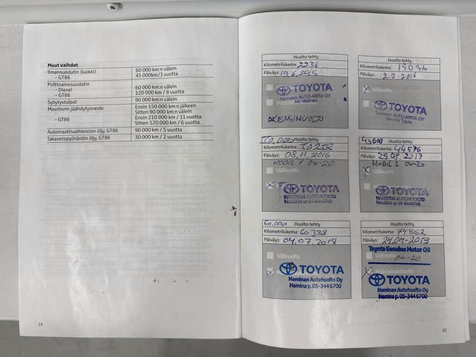 TOYOTA Corolla 2015
