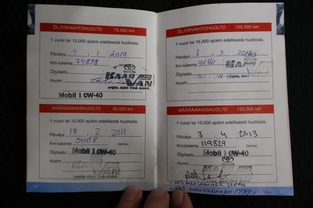 TOYOTA RAV4 2006