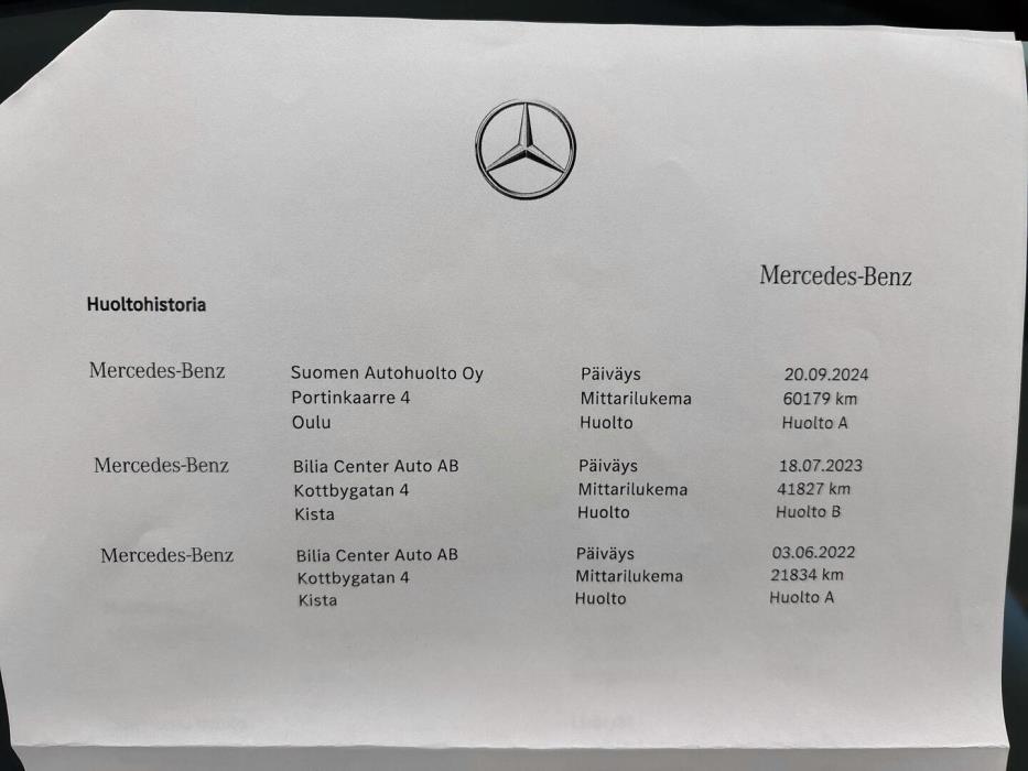 MERCEDES-BENZ CLA 2021