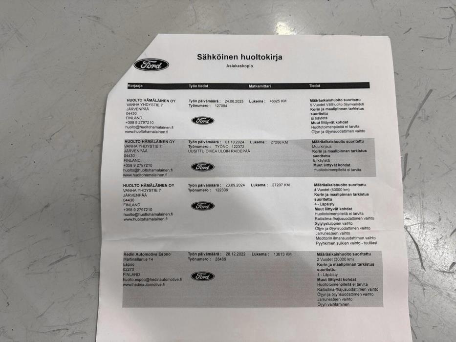 FORD Focus 2020