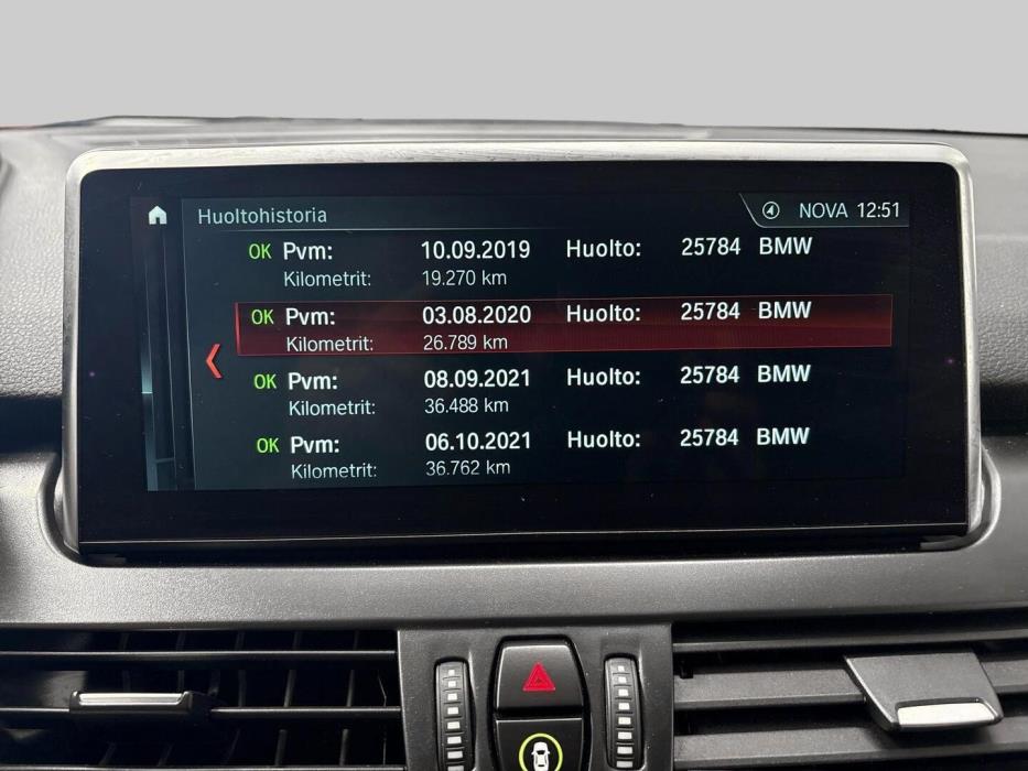 BMW 225 2017