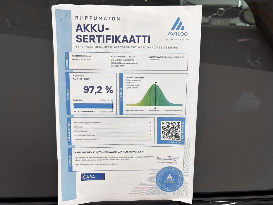 BMW I5 2025