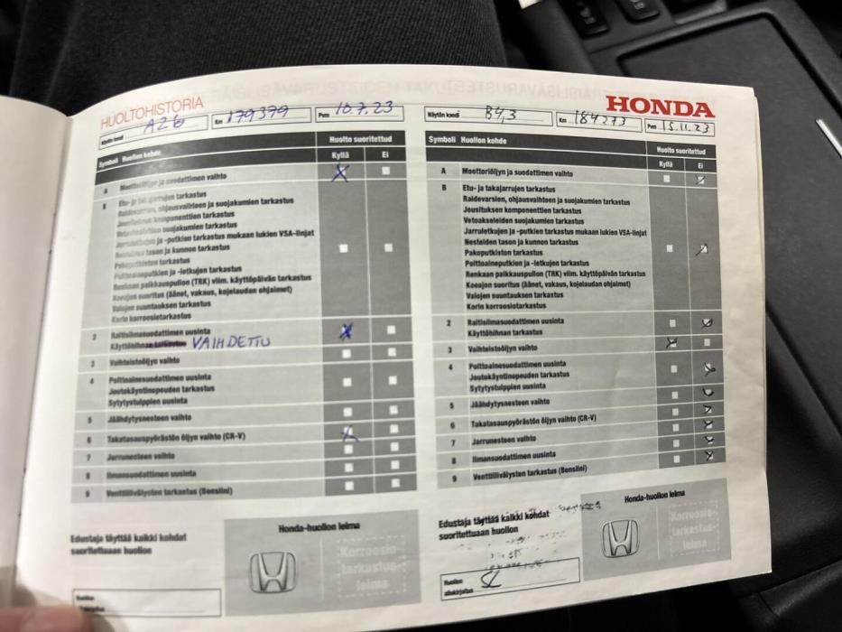 HONDA CR-V 2014