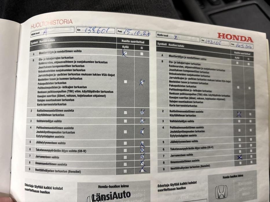 HONDA CR-V 2014