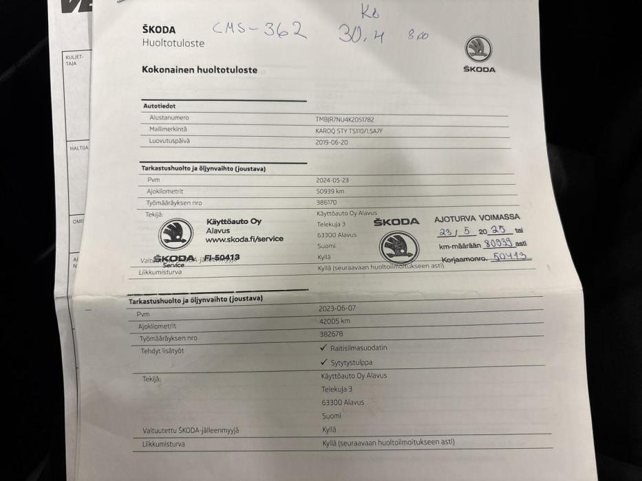 SKODA Karoq 2019