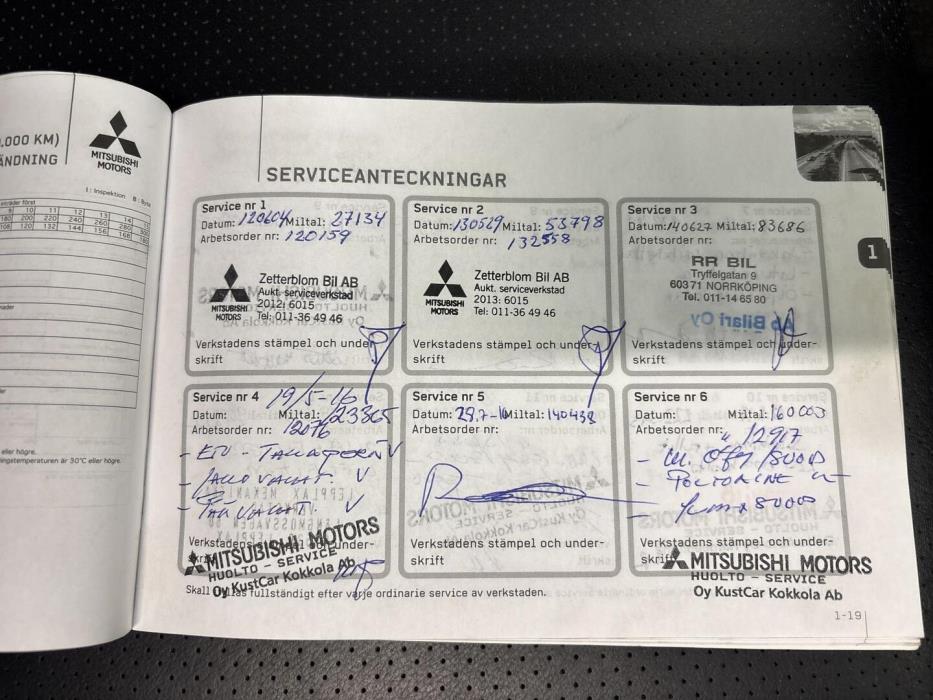 MITSUBISHI L200 2011