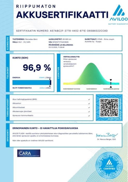 MERCEDES-BENZ GLE 2021