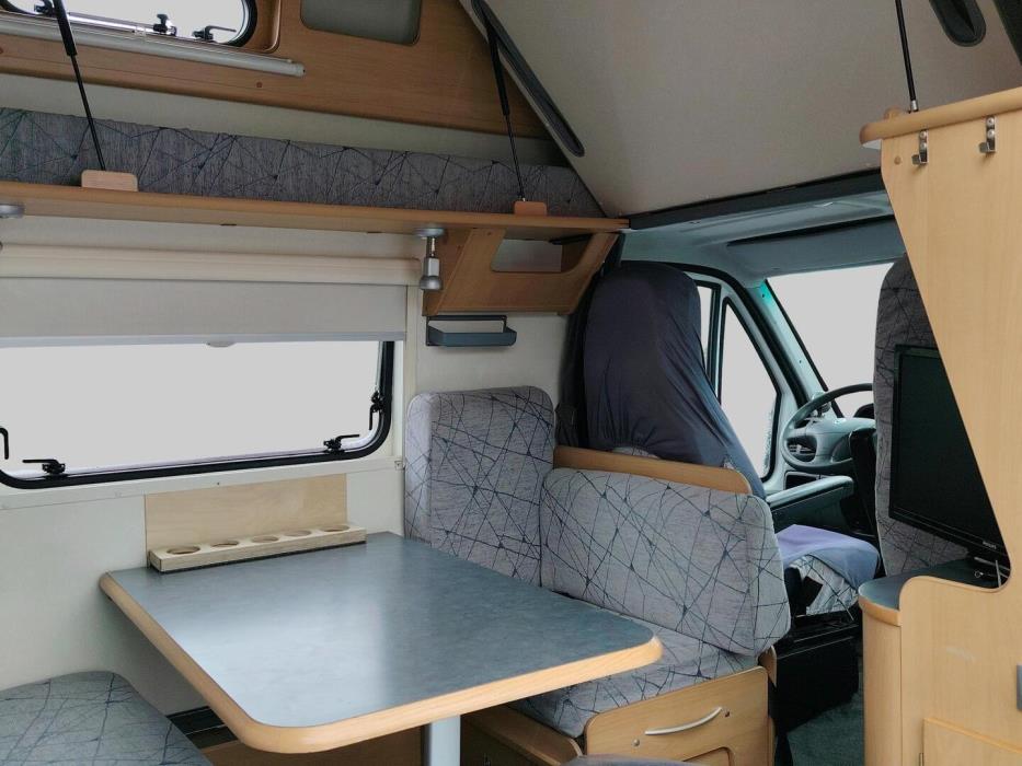FIAT-ADRIA Win 2006