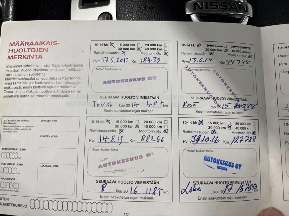 NISSAN Qashqai+2 2012