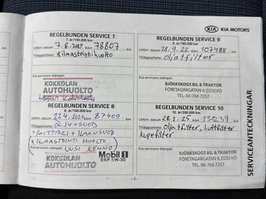 KIA CEED 2012