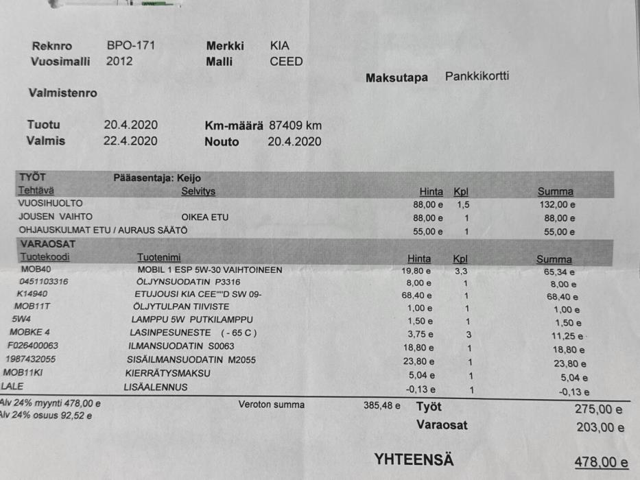 KIA CEED 2012