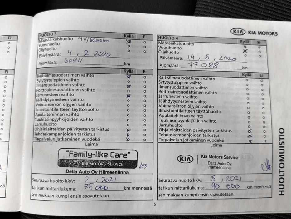 KIA Niro 2019