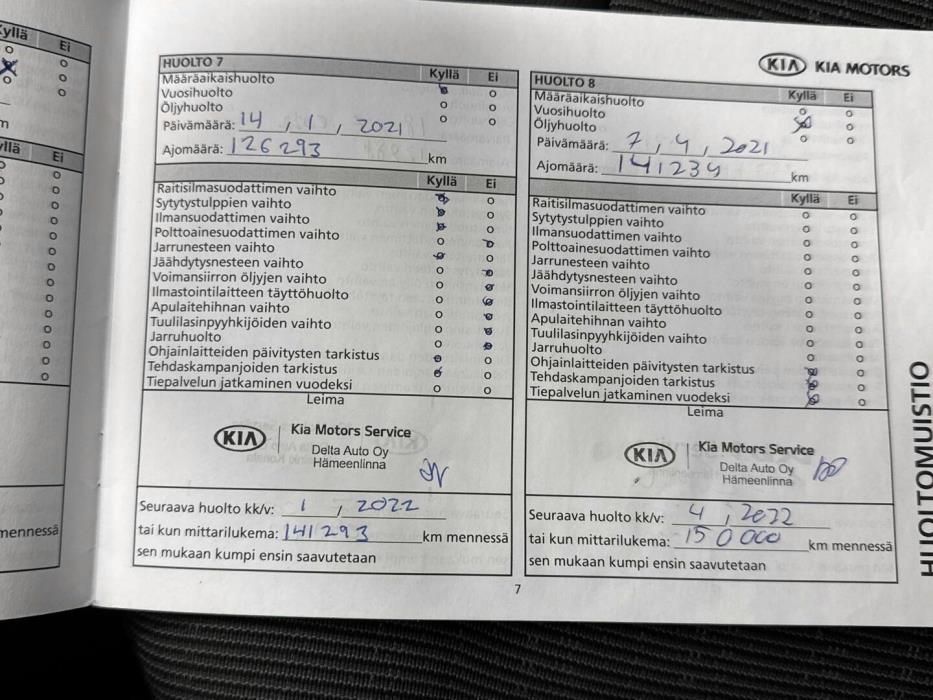 KIA Niro 2019