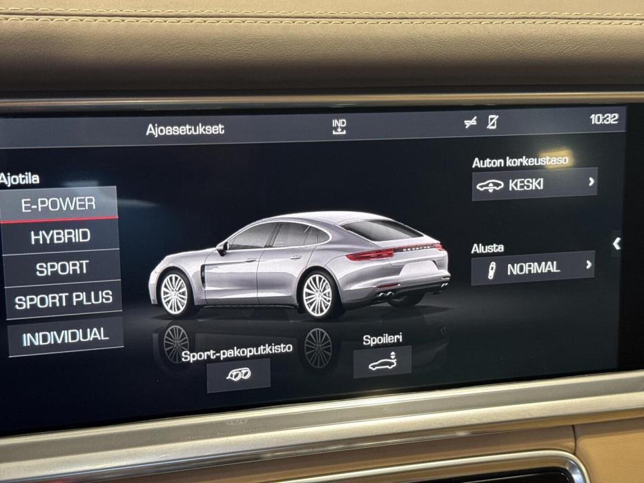 PORSCHE Panamera 2018