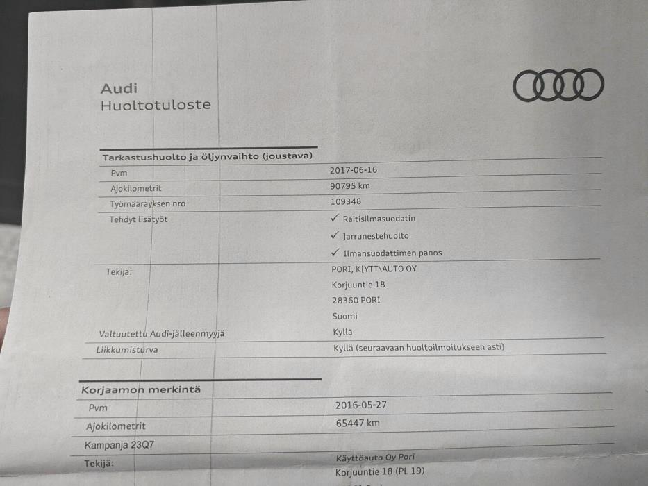 AUDI A4 2013