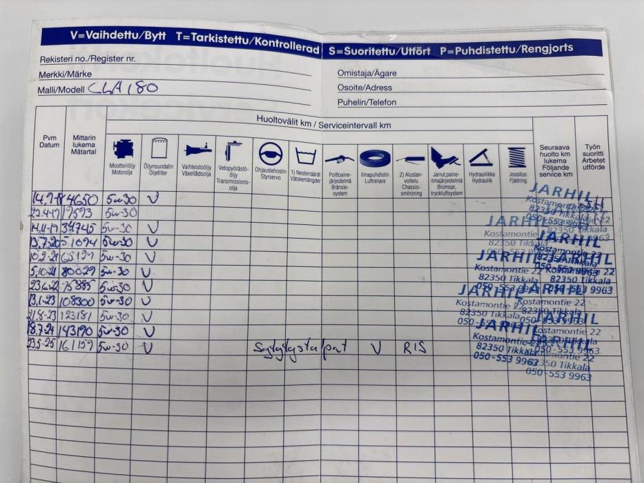 MERCEDES-BENZ CLA 2018