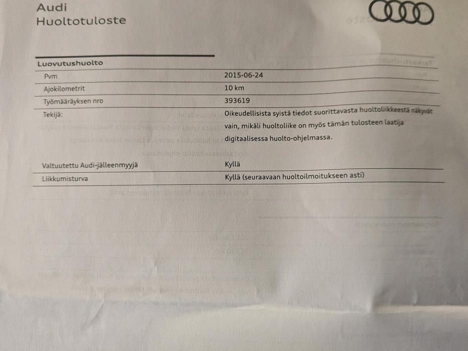 AUDI TT 2015