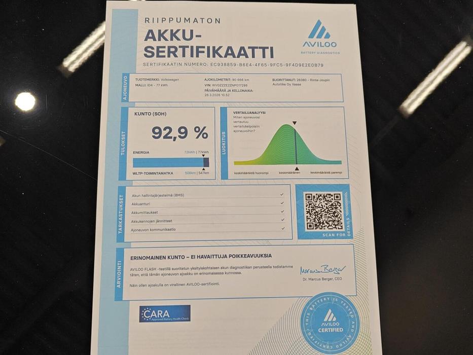 VOLKSWAGEN ID.4 2022