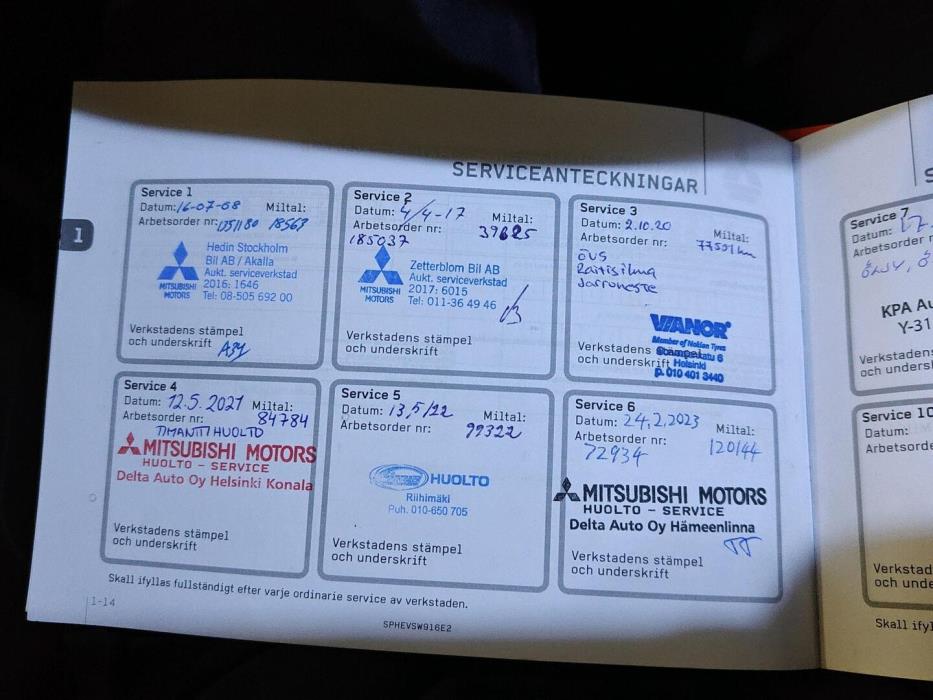 MITSUBISHI Outlander PHEV 2016