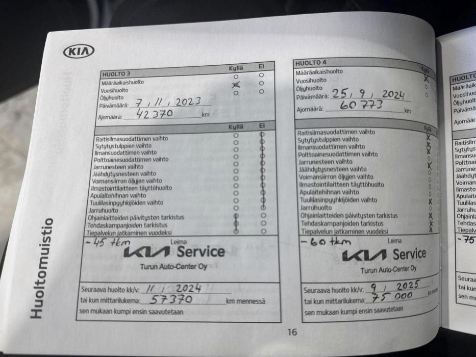 KIA Sportage 2021