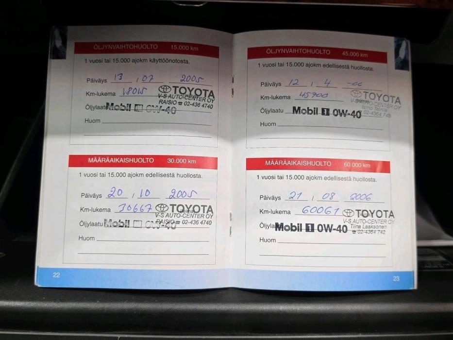 TOYOTA Land Cruiser 2004