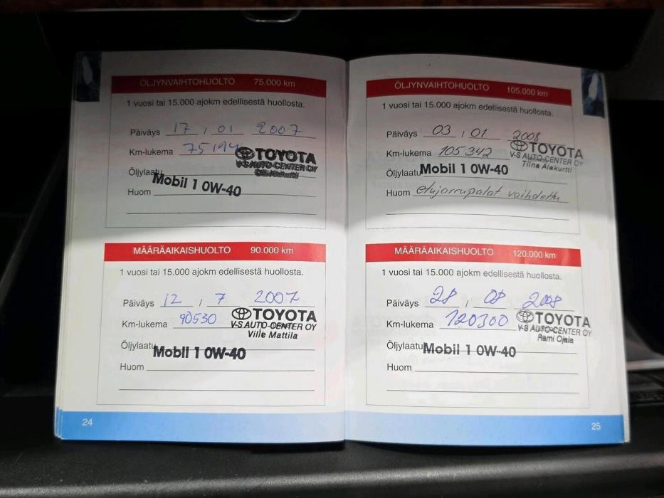 TOYOTA Land Cruiser 2004