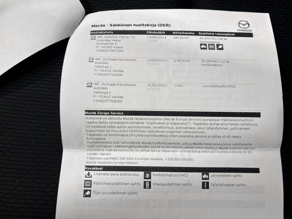 MAZDA CX-5 2013